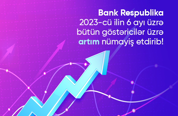 Bank Respublika bütün maliyyə göstəriciləri üzrə artım nümayiş etdirib