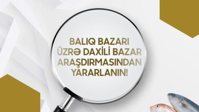 Balıq bazarı ilə bağlı bazar araşdırması aparılıb