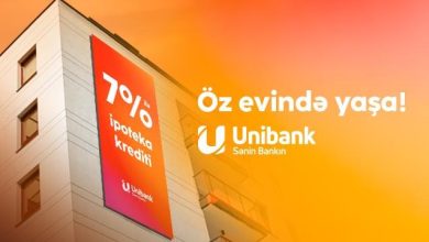 Unibank indiyədək 106 milyon manatdan çox ipoteka krediti verib