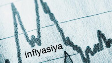 Azərbaycanda illik inflyasiya 12%-dən aşağı düşdü