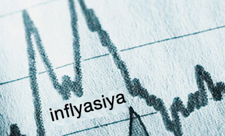 Azərbaycanda illik inflyasiya 12%-dən aşağı düşdü